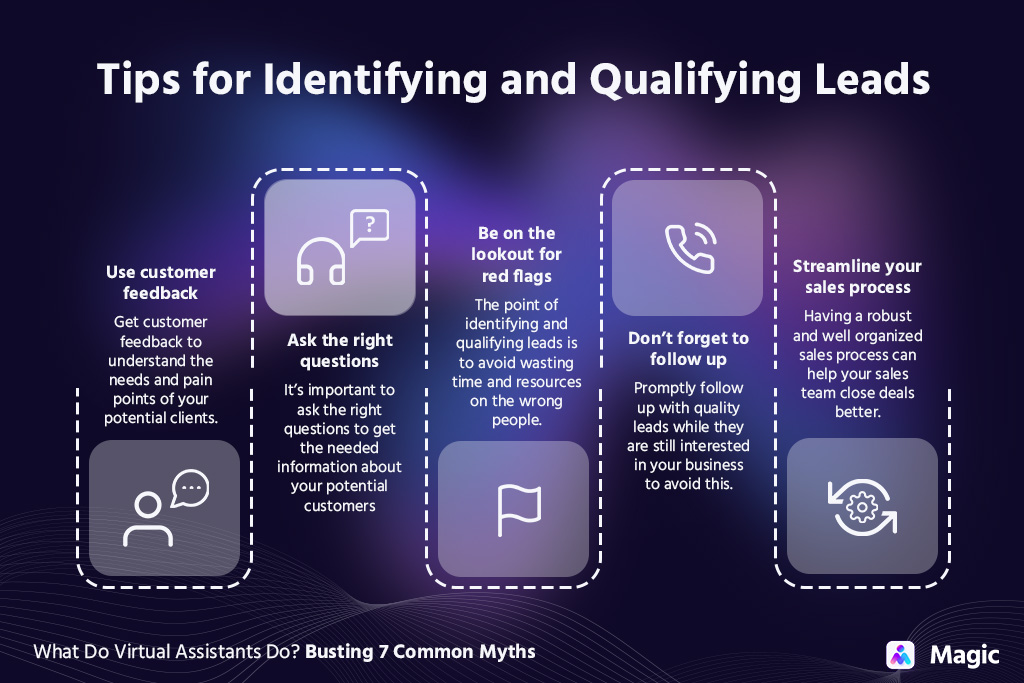 tips-for-identifying-and-qualifying-leads